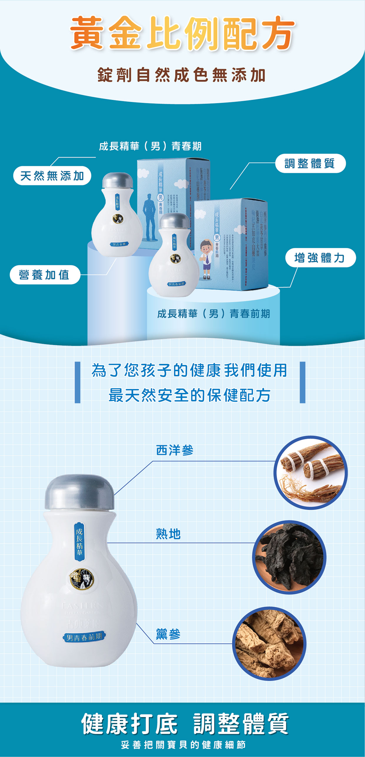 黃金比例配方