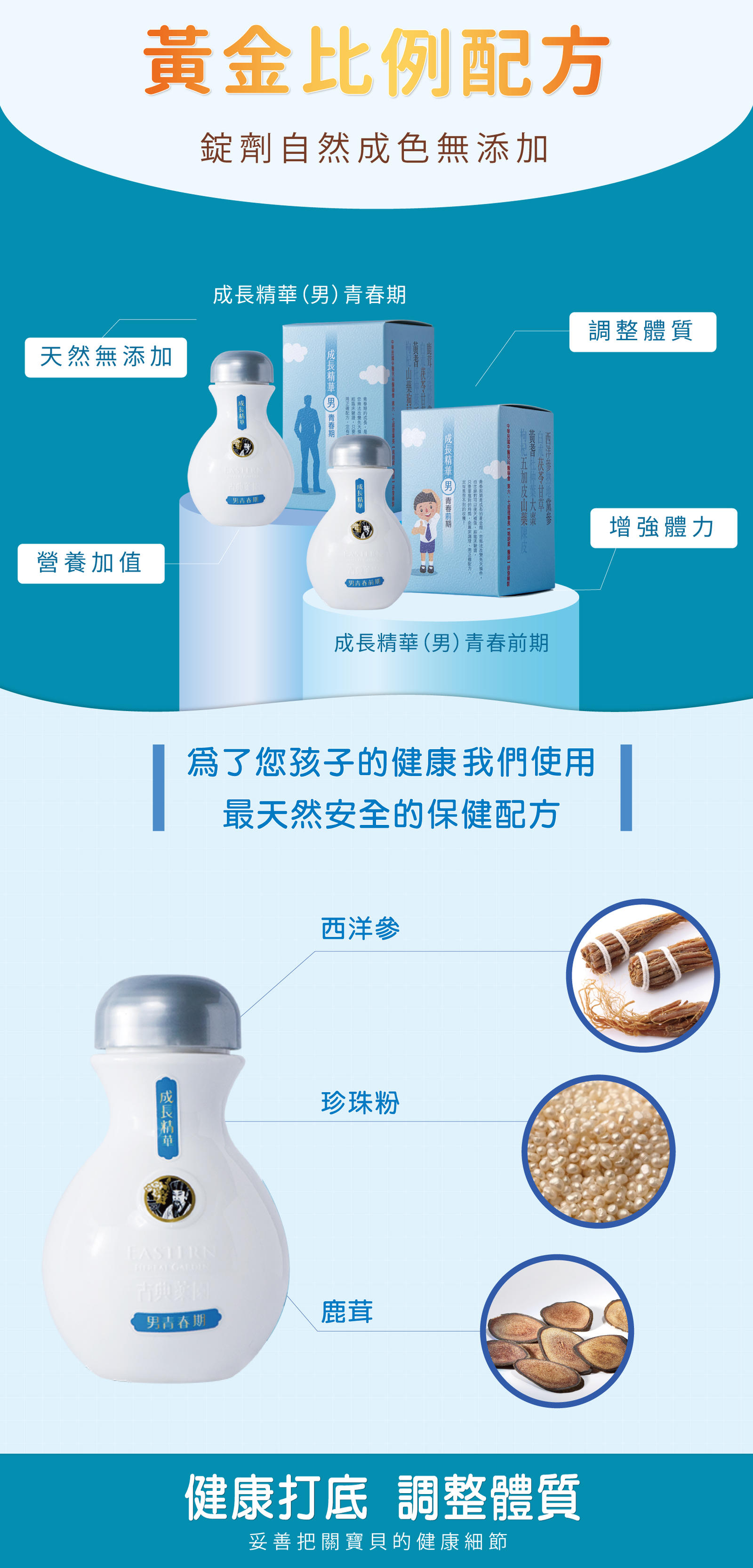 黃金比例配方