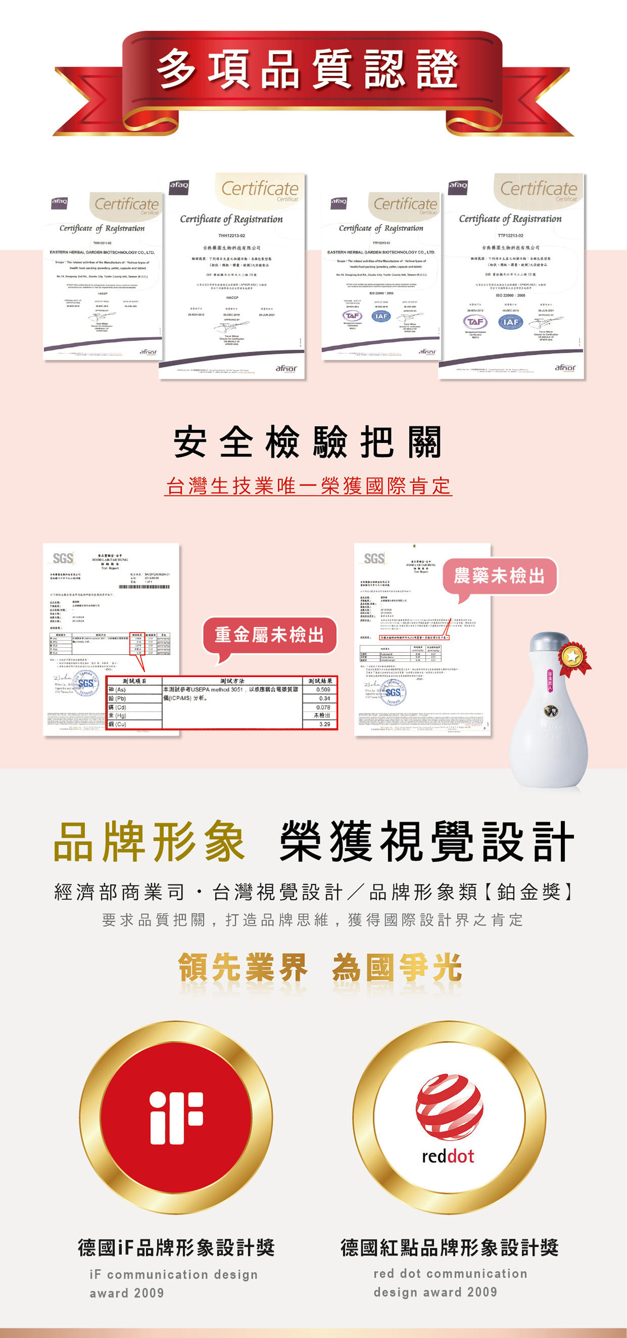 品質保證書
