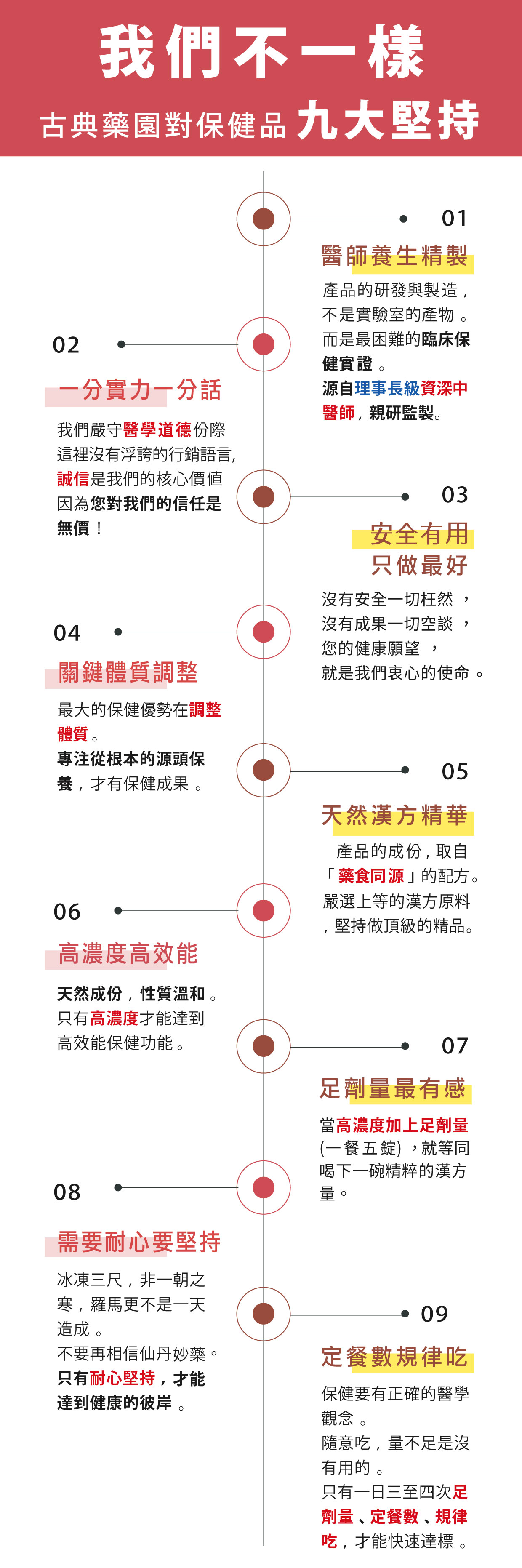 珍珠粉-我們的九大堅持