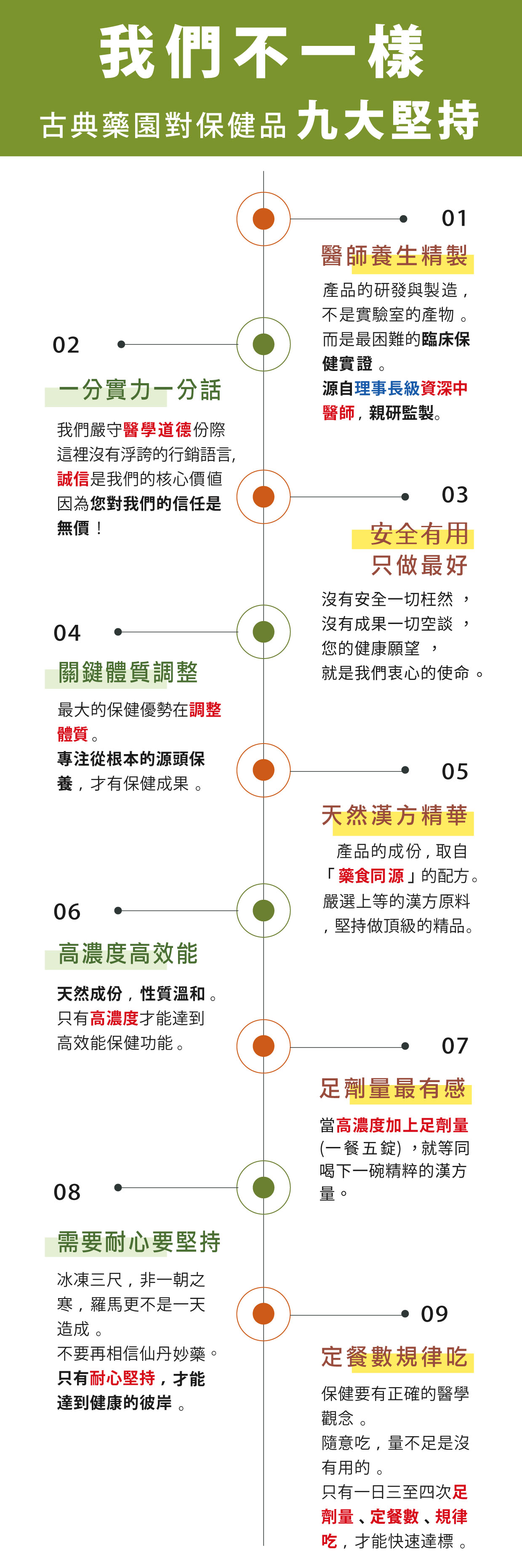 貴妃珍寶-九大堅持