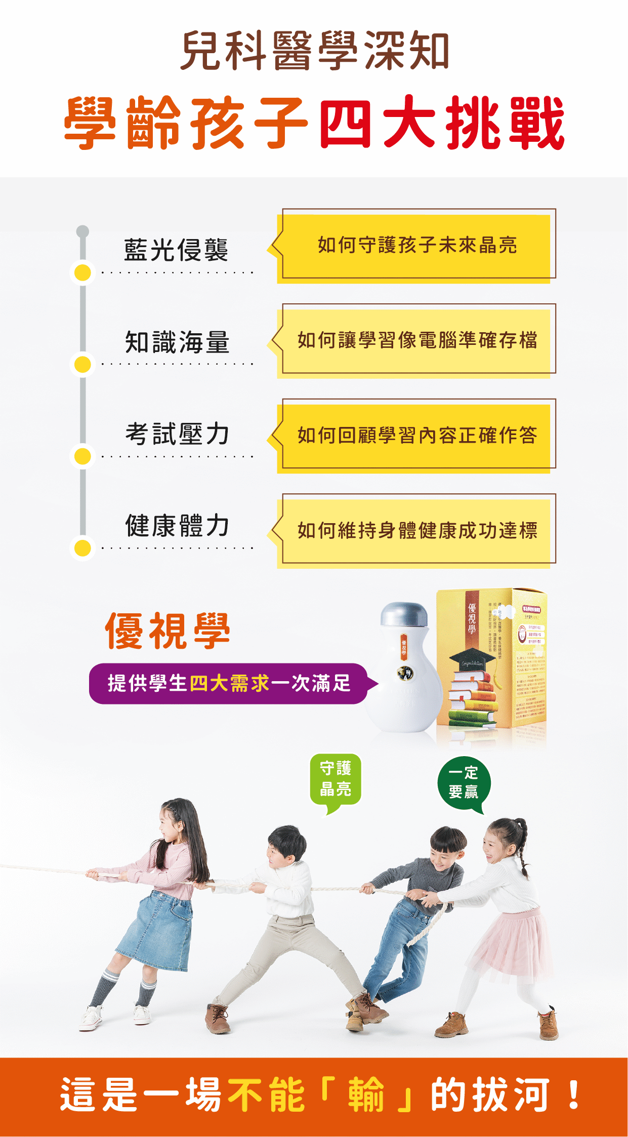 兒科醫學深知 學齡孩子四大挑戰