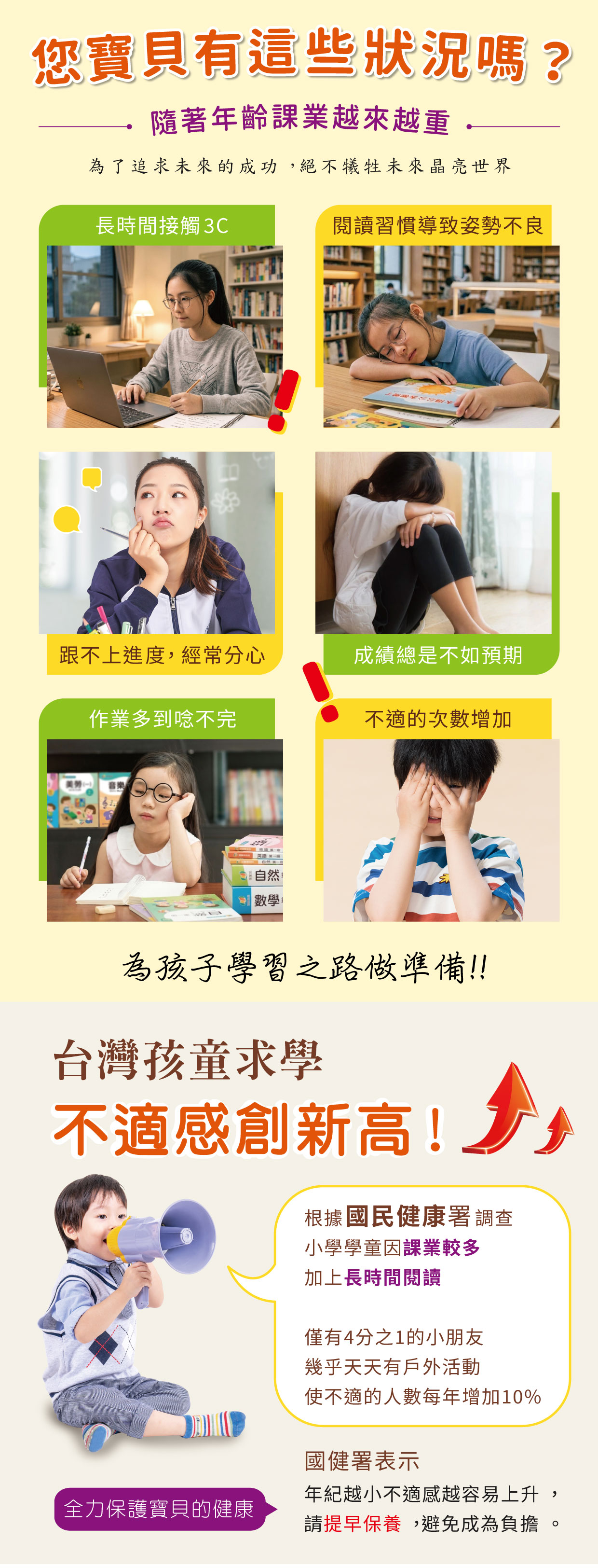 您寶貝有這些狀況嗎? 隨著年齡課業越來越來越重