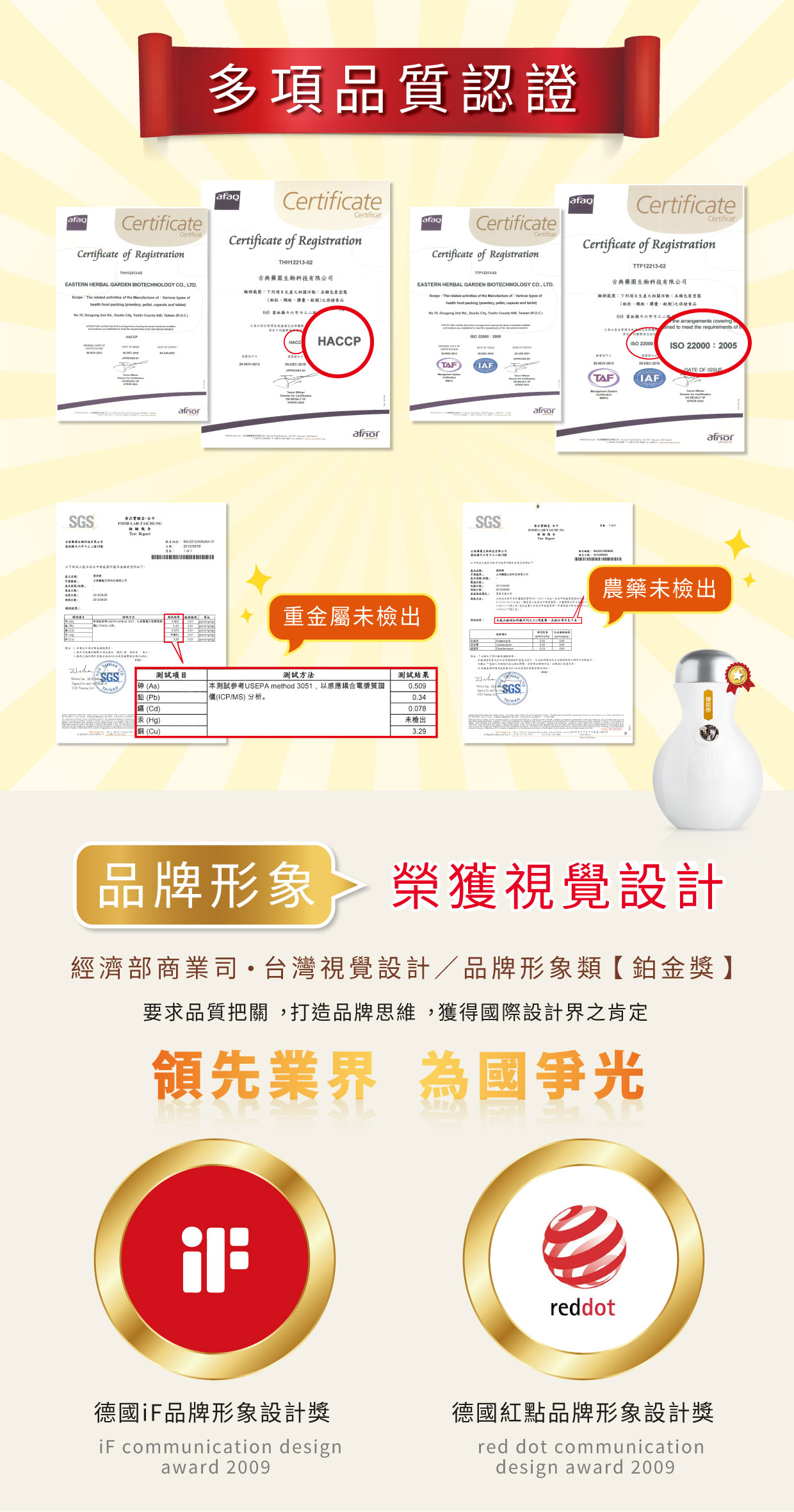 多項品質認證