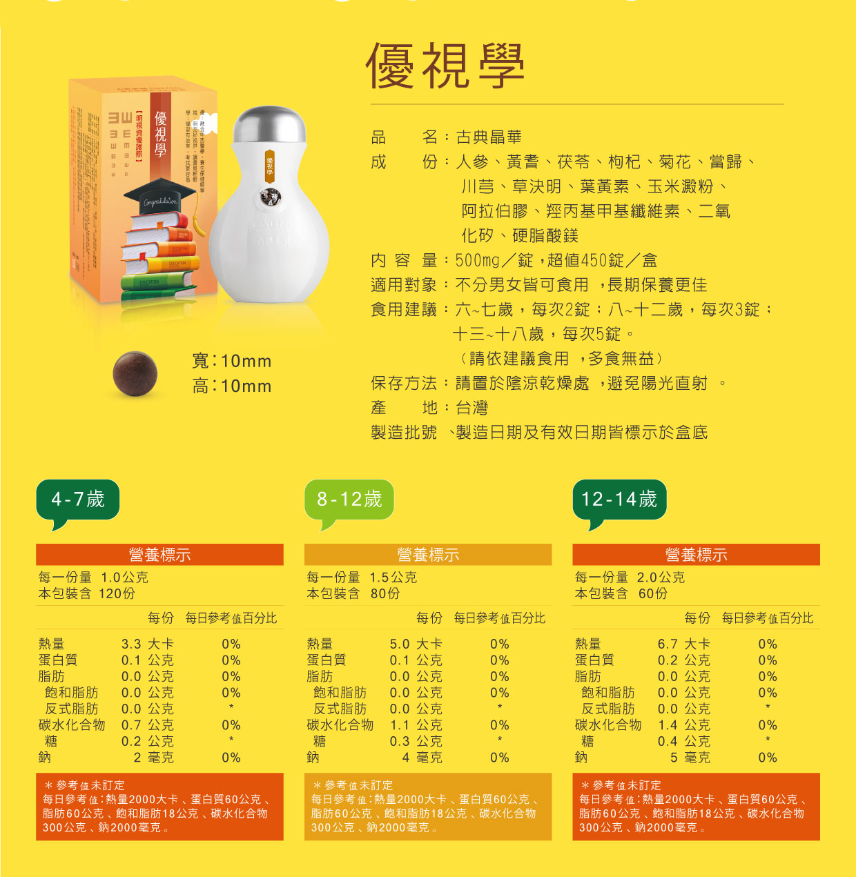 優視學-食用方式