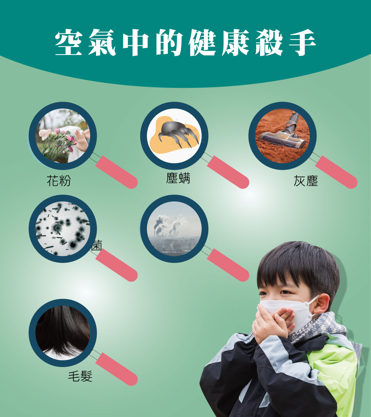 無敏樂-空氣中的健康殺手