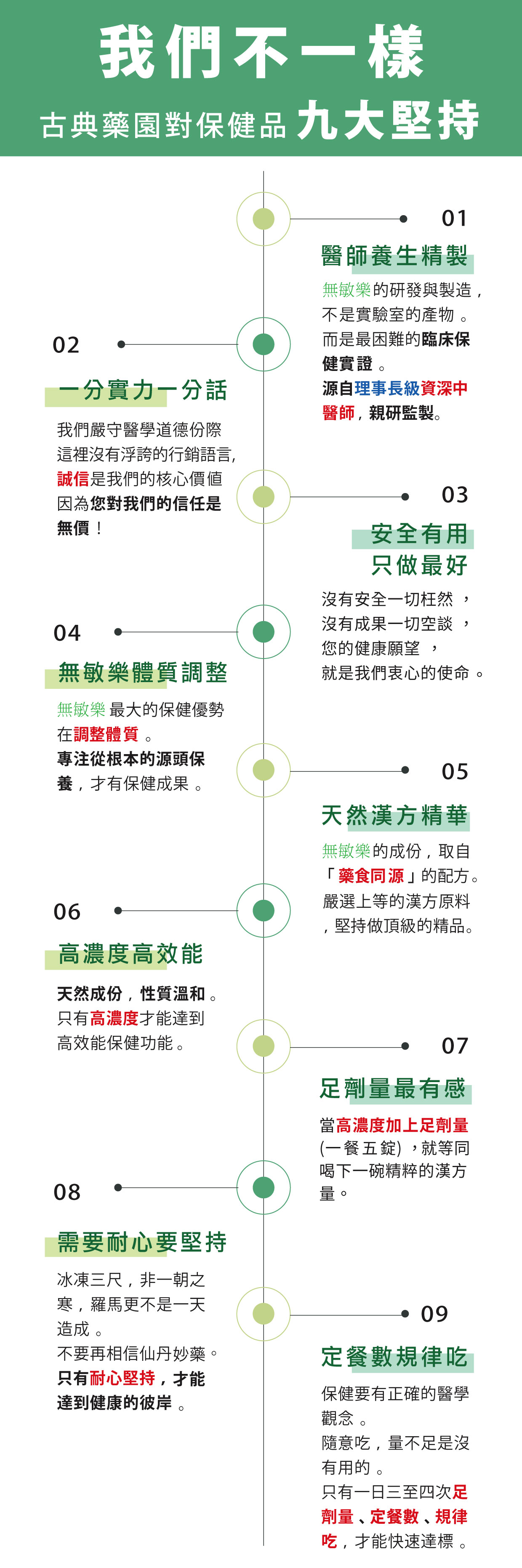 產品的九大堅持
