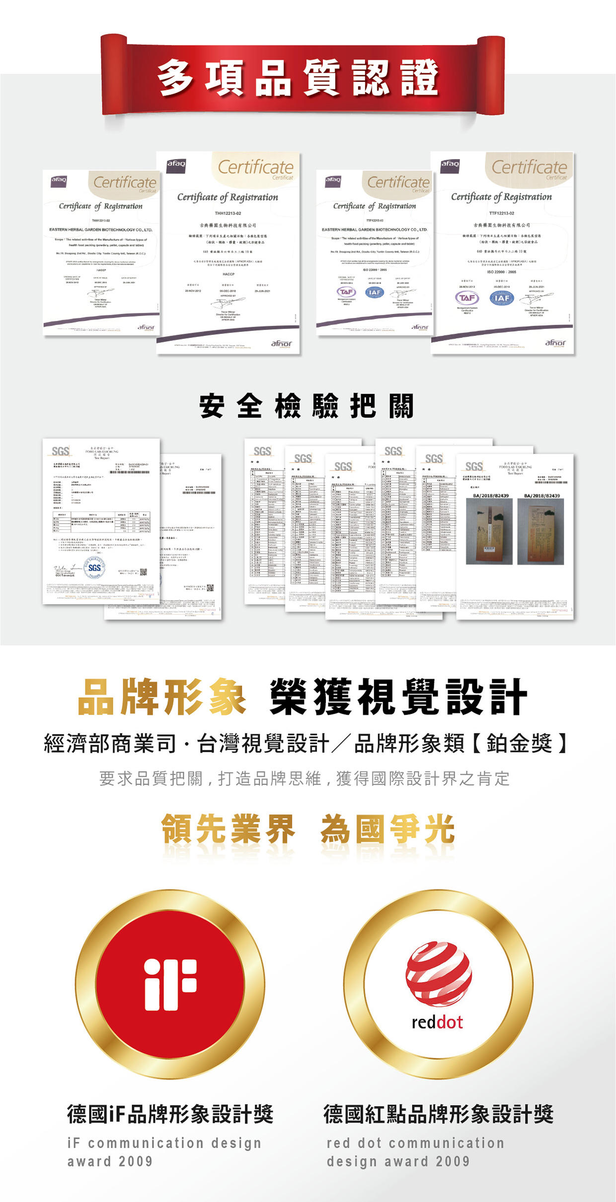 多項品質保證
