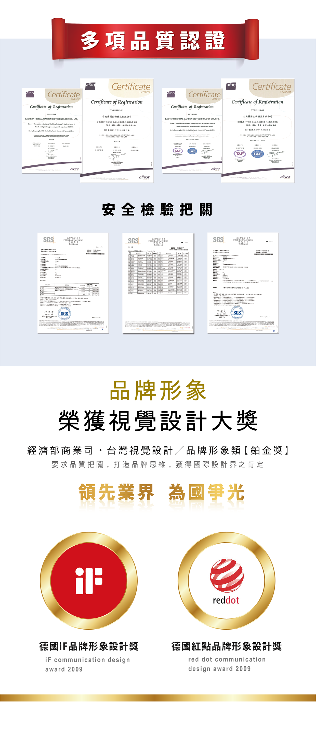 小強身-多項品質認證