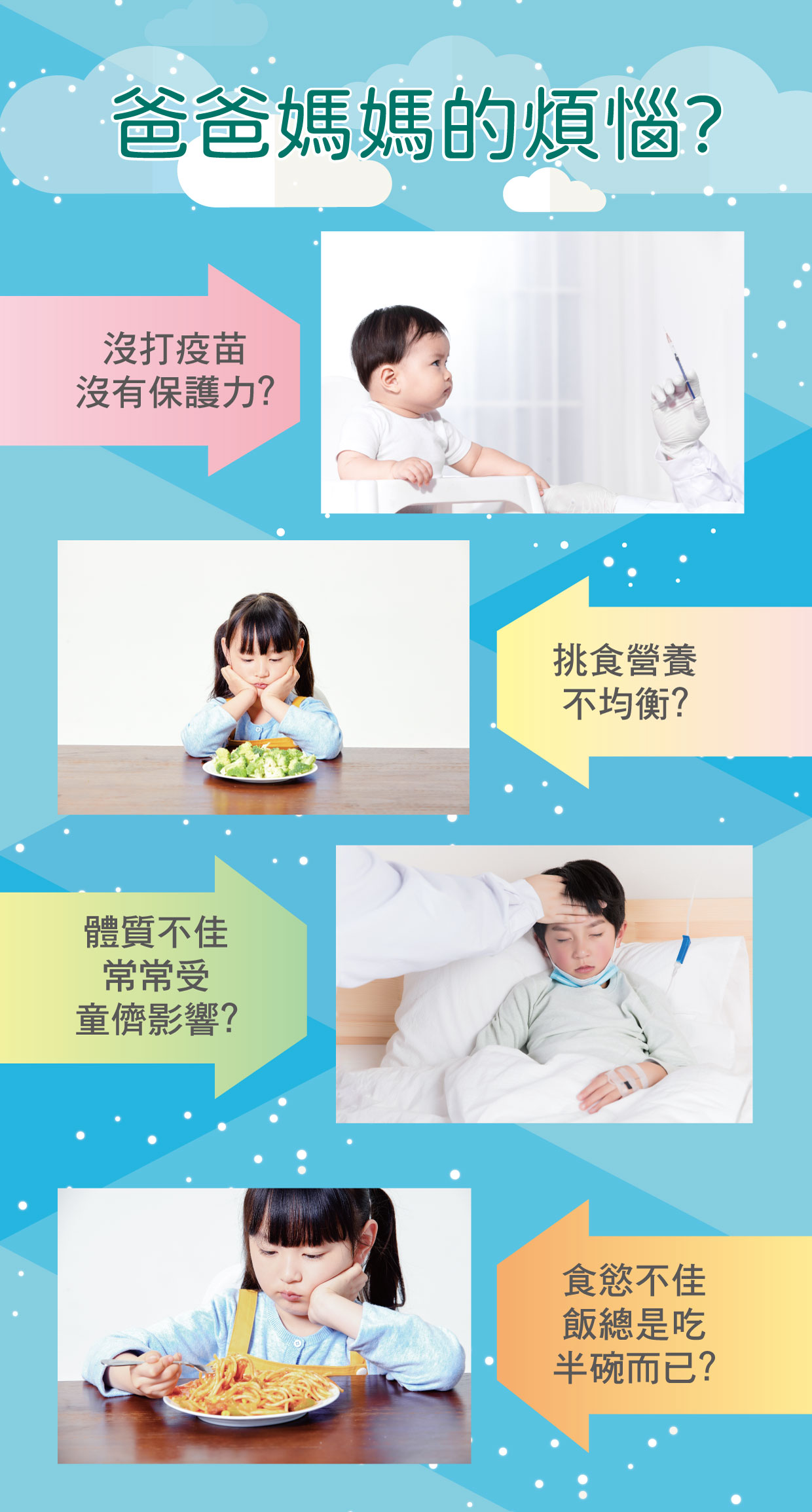 小強身-爸媽的煩惱