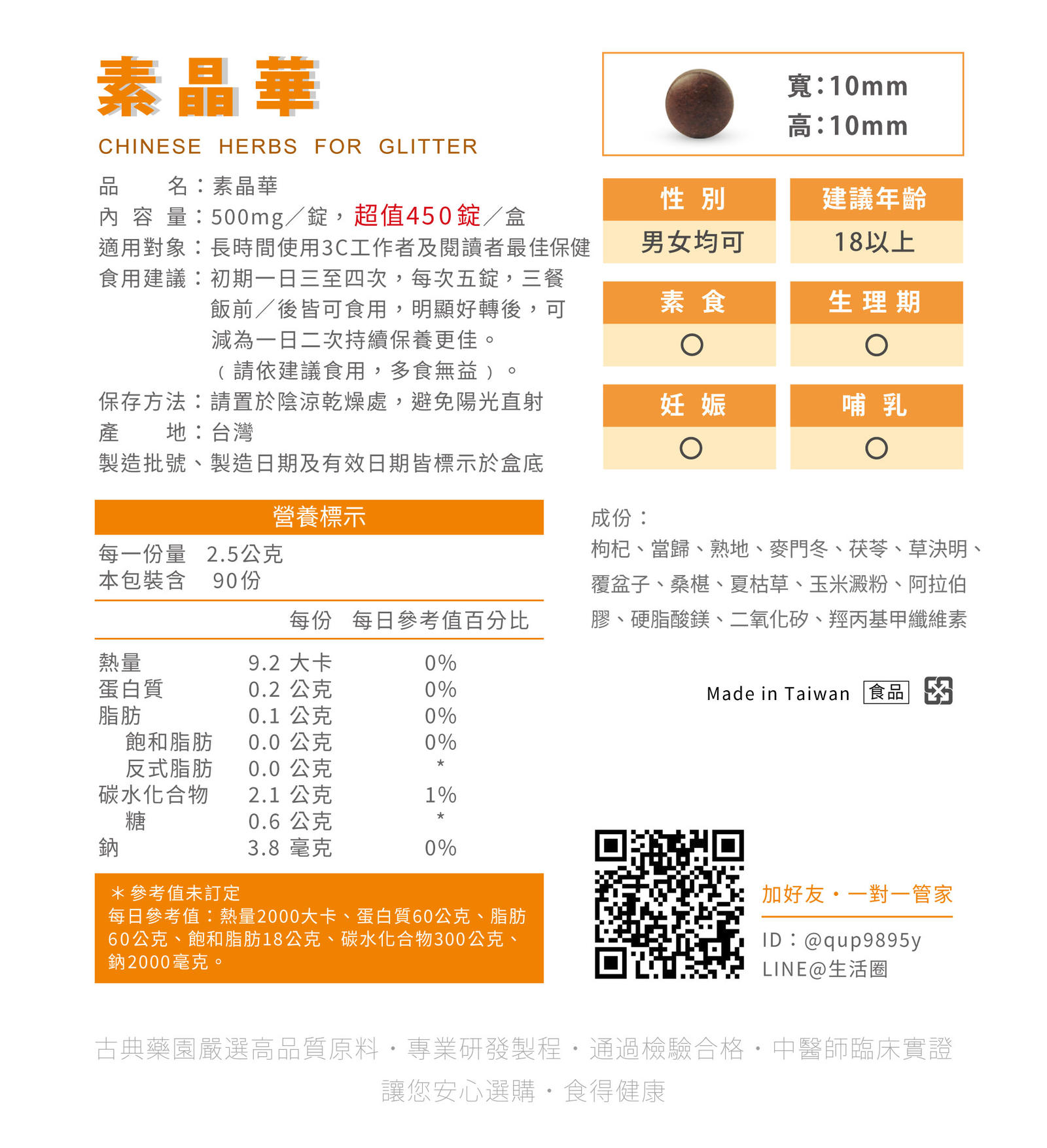 古典晶華的製造成份與產品食用方式