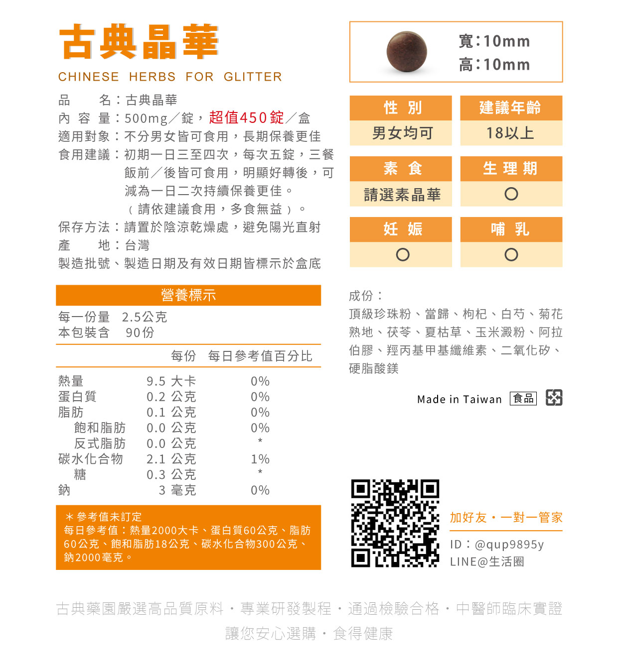 古典晶華的製造成份與產品食用方式