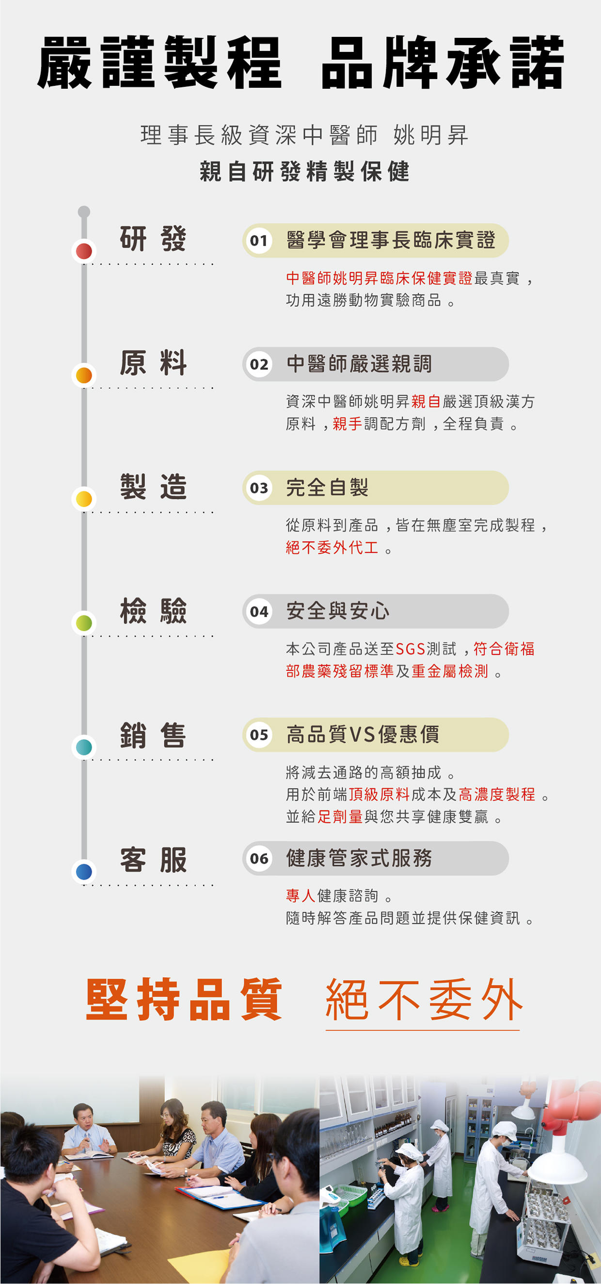 嚴謹製程品牌承諾