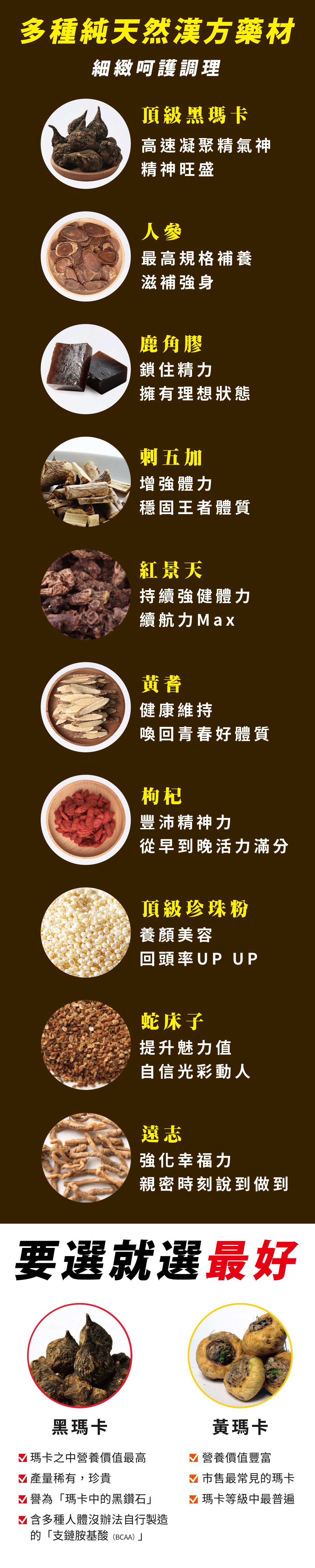 多種純天然漢方藥材-細緻呵護調理