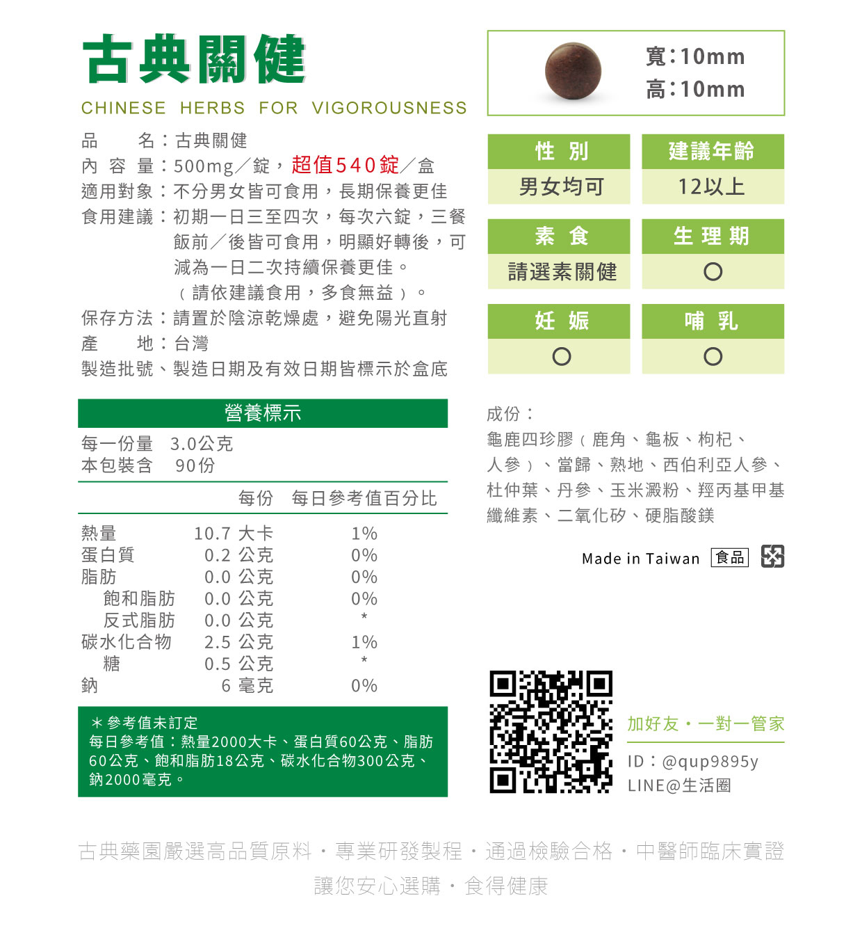 古典關健-成份及食用方式