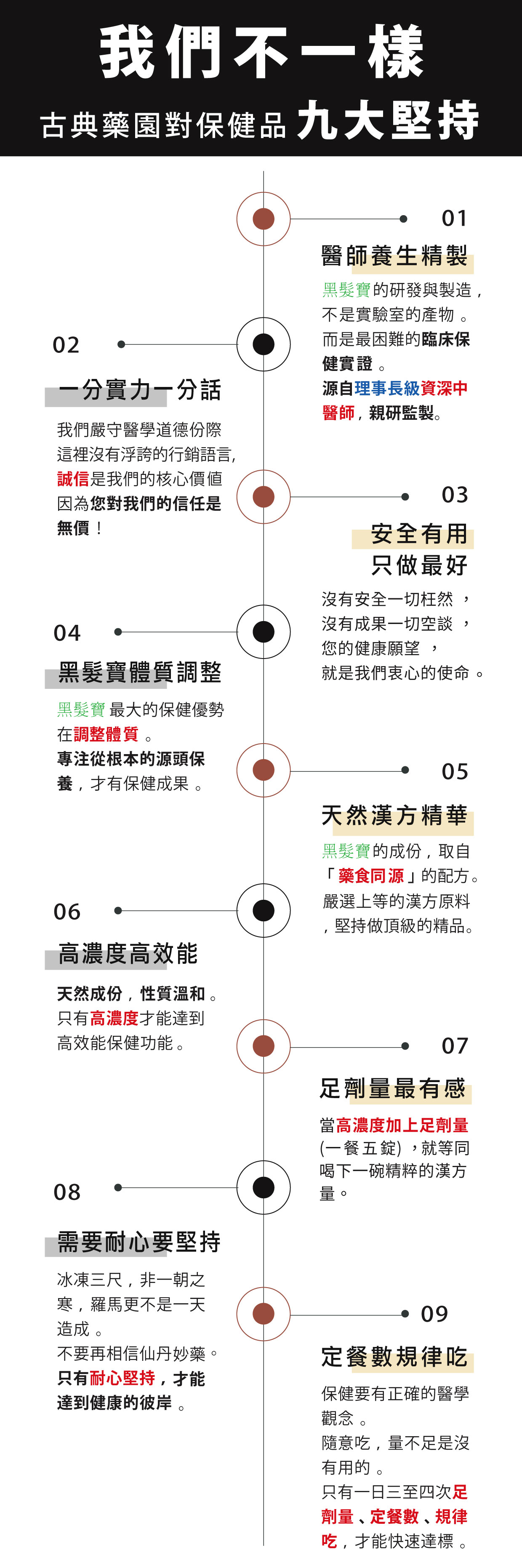 對保健品的九大原則