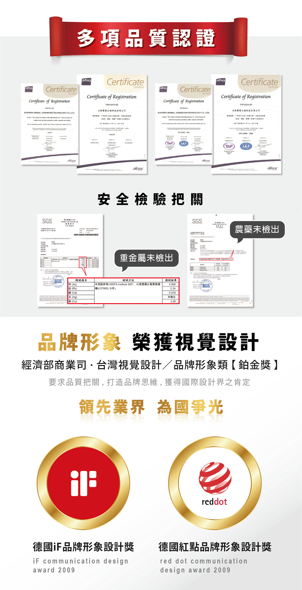多項品質保證